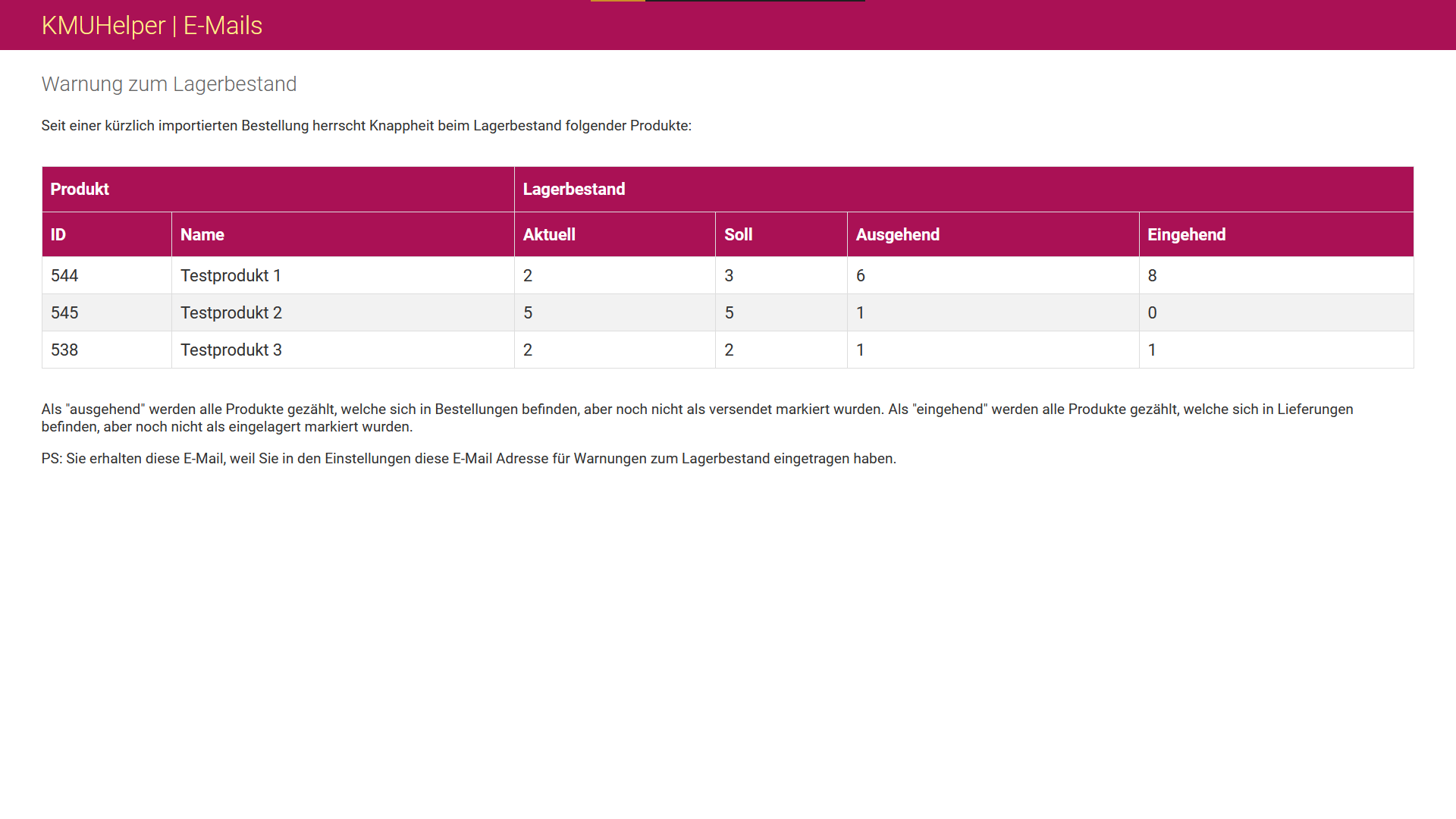 KMUHelper E-Mails - Lagerbestandswarnung
